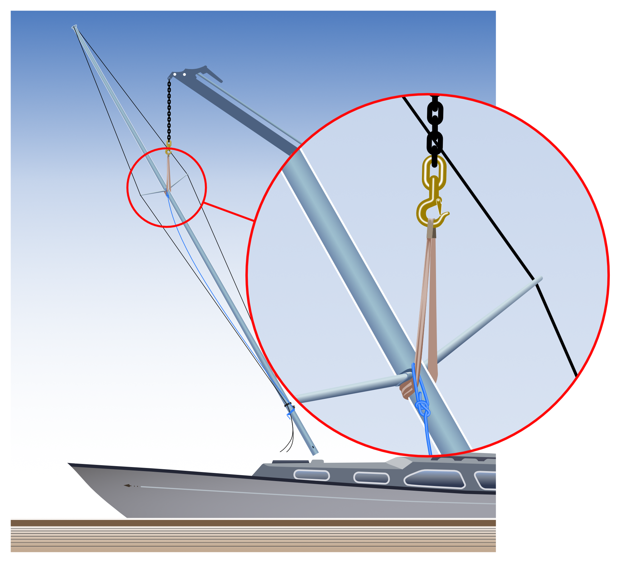 Mastekran løft i sallingshorn